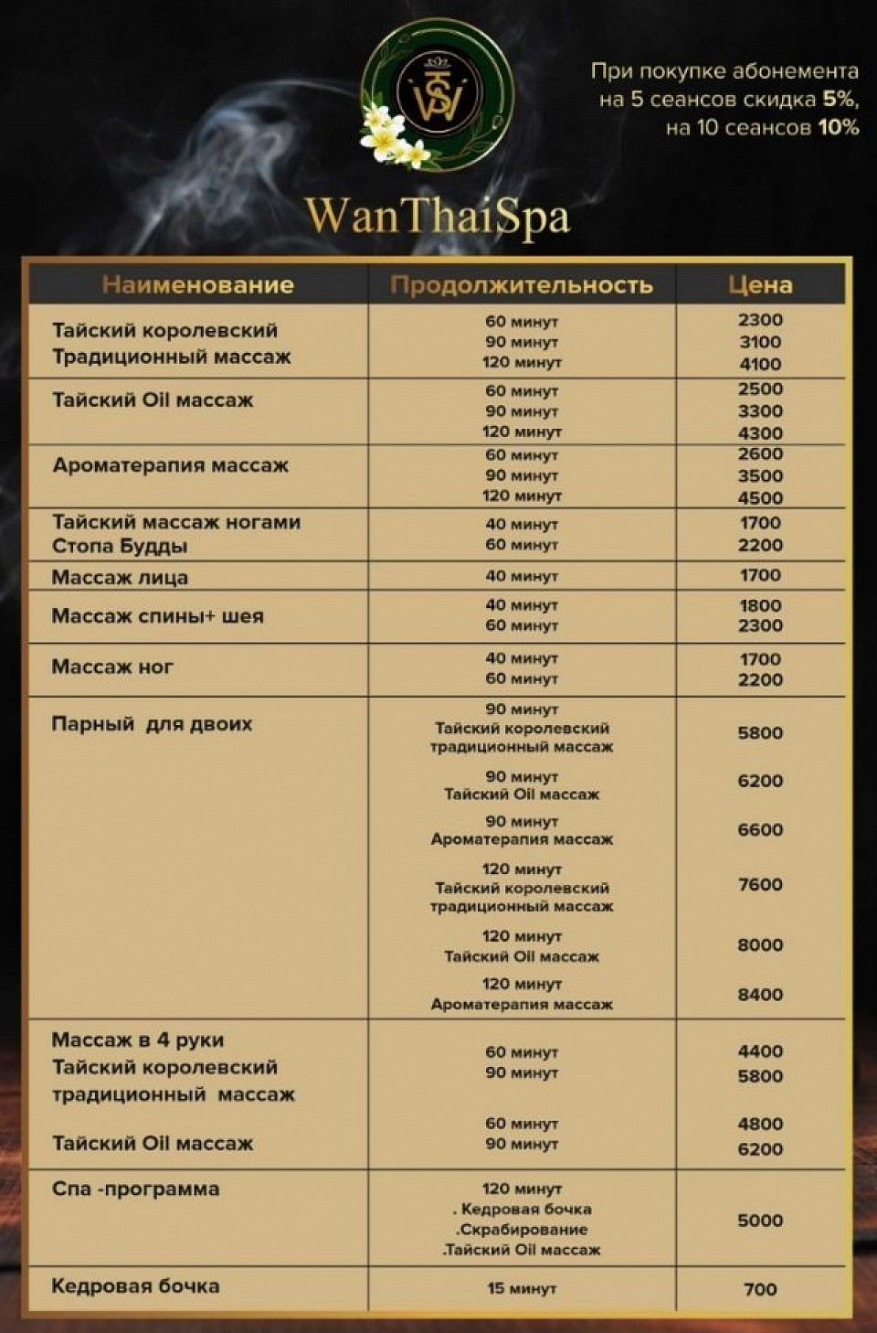 Прайс